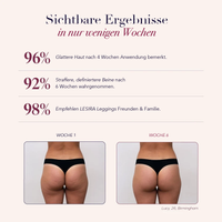 LESIRA | 3D Formende & glättende Leggings