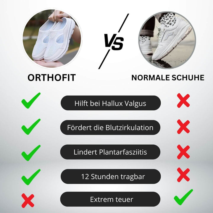 OrthoFit | Sportliche Orthopädische Sandalen mit Ultimativem Halt