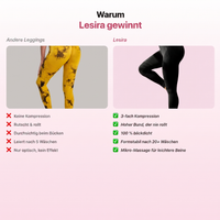 LESIRA | 3D Shaping-Kompressionsleggings
