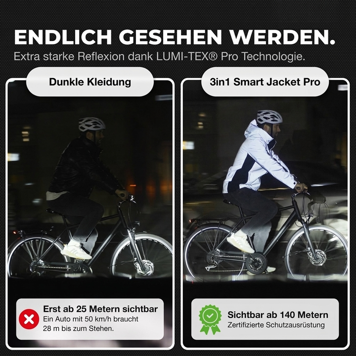 3in1 Smart Jacket Pro - Zertifizierte Schutzjacke, 100% reflektierend mit Fleece Zipp-In