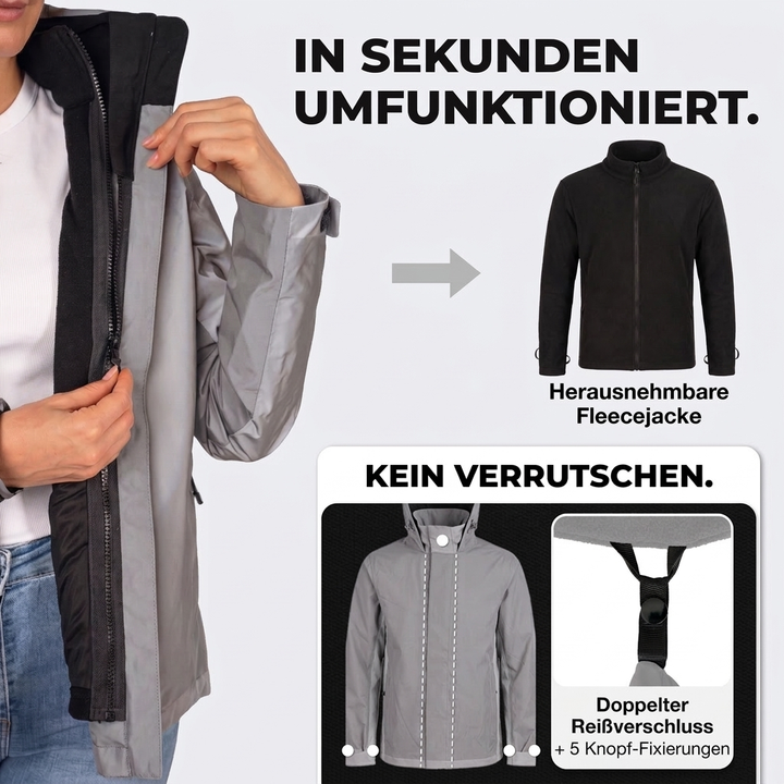 3in1 Smart Jacket Pro - Zertifizierte Schutzjacke, 100% reflektierend mit Fleece Zipp-In