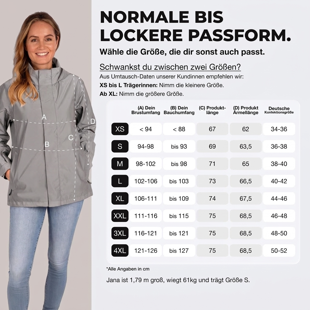 3in1 Smart Jacket Pro - Zertifizierte Schutzjacke, 100% reflektierend mit Fleece Zipp-In
