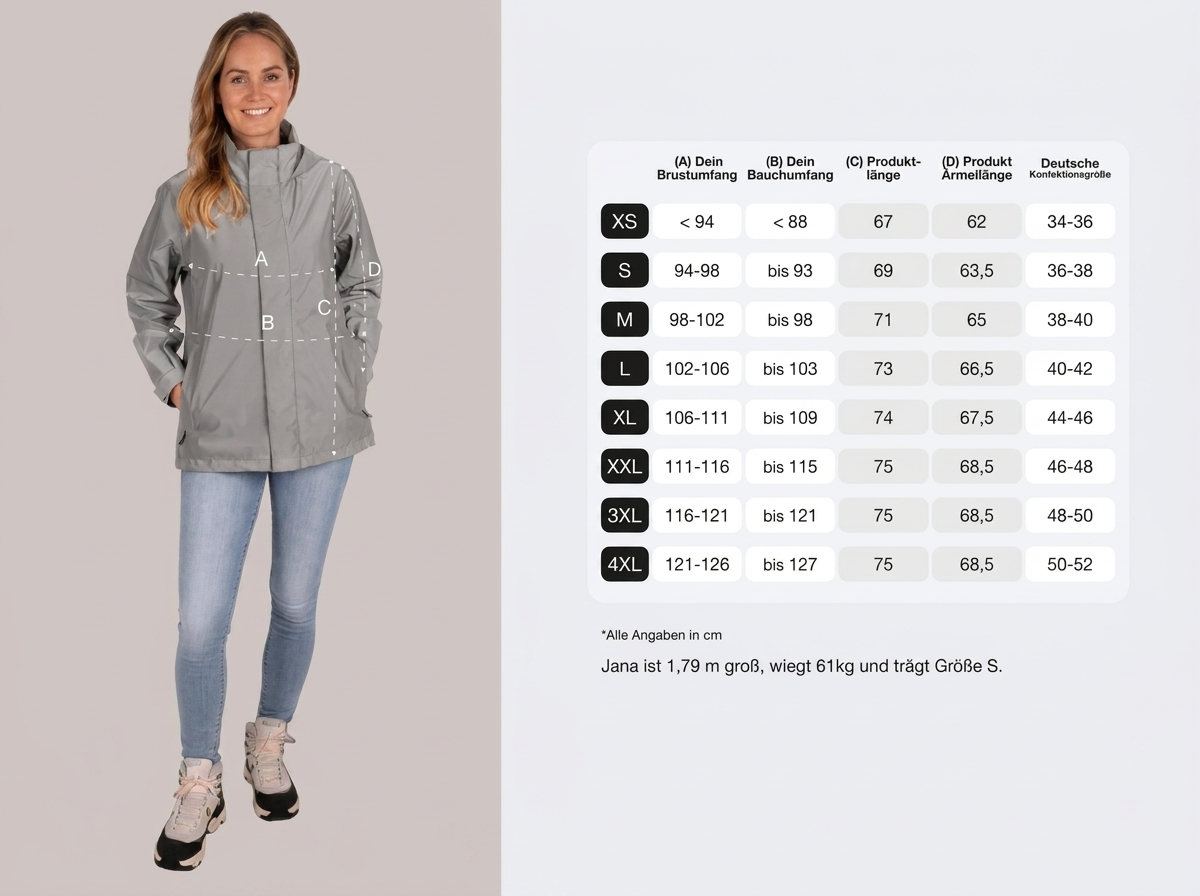 Passform und Größentabelle Damen